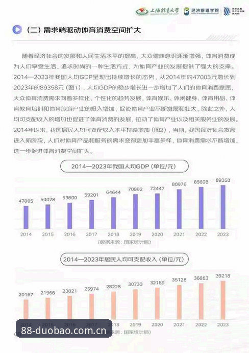 多宝体育怎么样常见问题 多宝体育平台常见问题与行业趋势:传统观赛vs数字化娱乐的全面对比